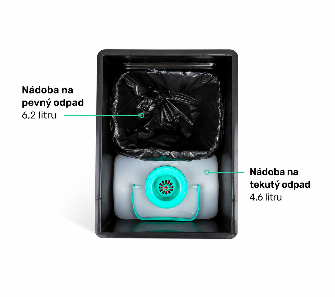 Mimořádně kompaktní separační toaleta TROBOLO BilaBox nový model