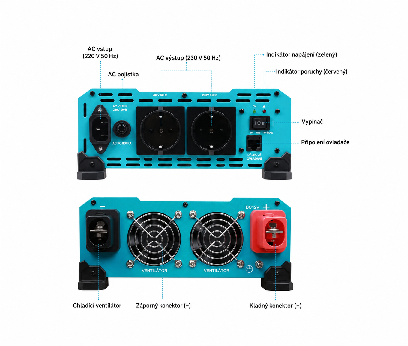 Měnič napětí Renogy CORE - 2000W 12V