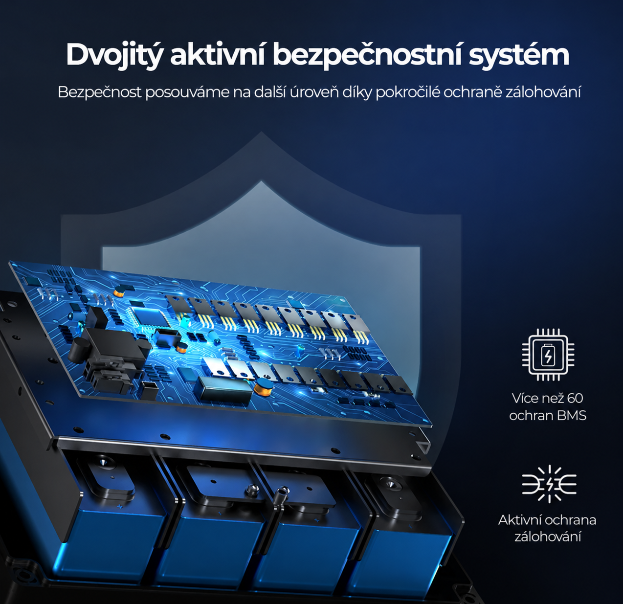 Baterie Renogy PRO 100Ah 12V LiFePO4 Smart baterie s Bluetooth a vyhříváním