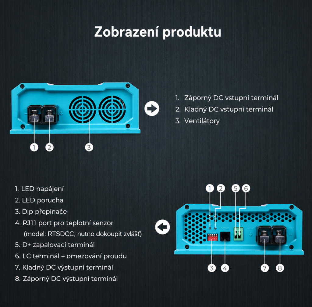 Renogy CORE DC-DC 12V/20A