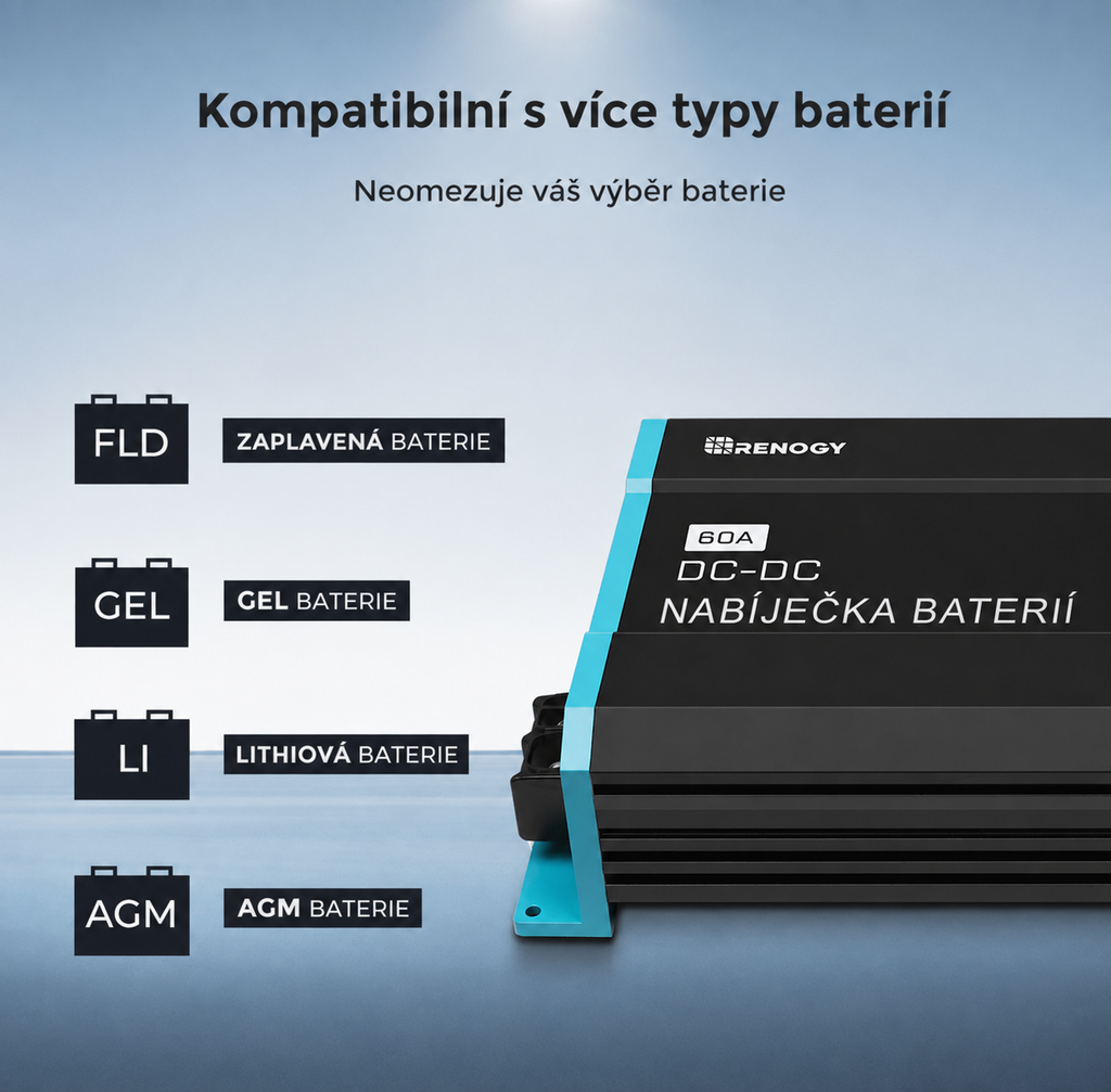 Renogy CORE 12V/60A – DC-DC nabíječka