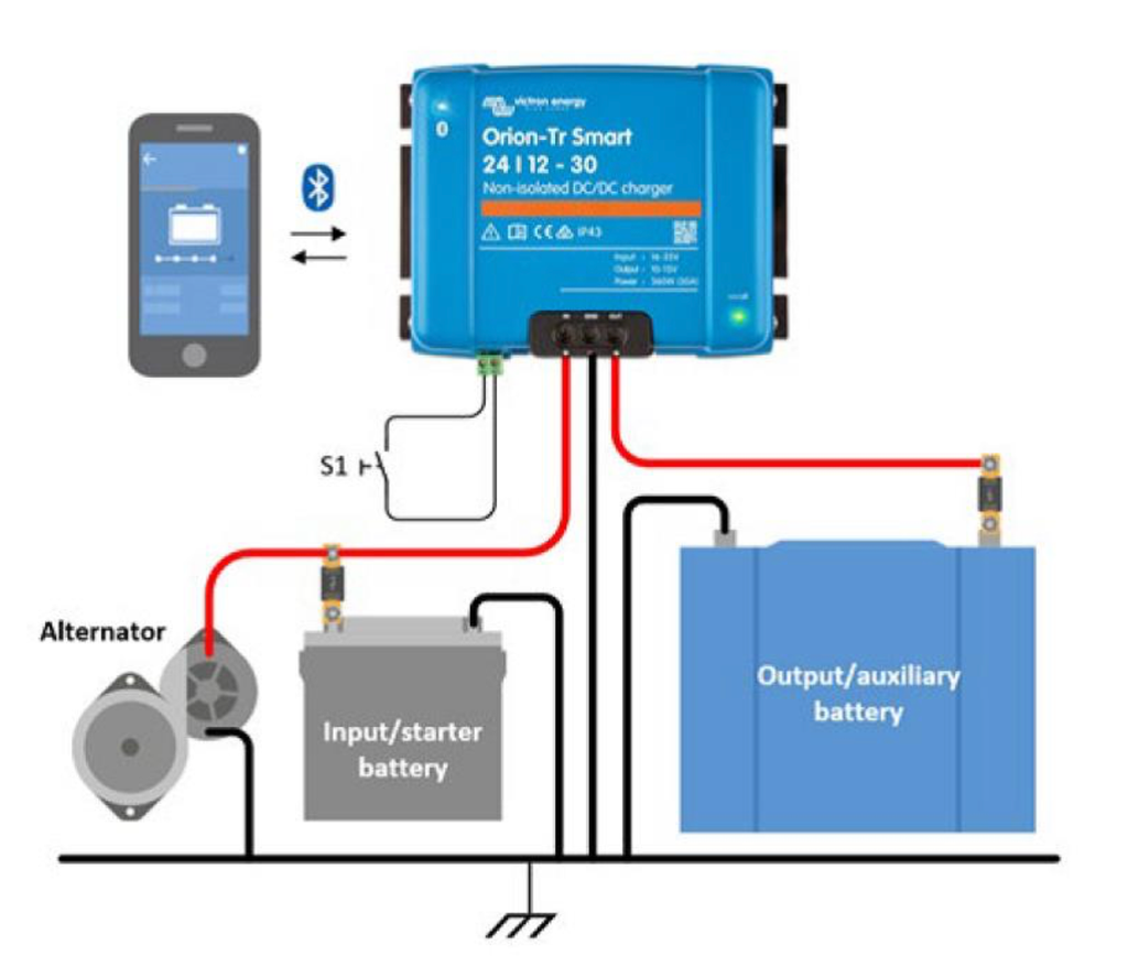 Victron Orion-Tr Smart 12/12-30A – izolovaná DC-DC nabíječka