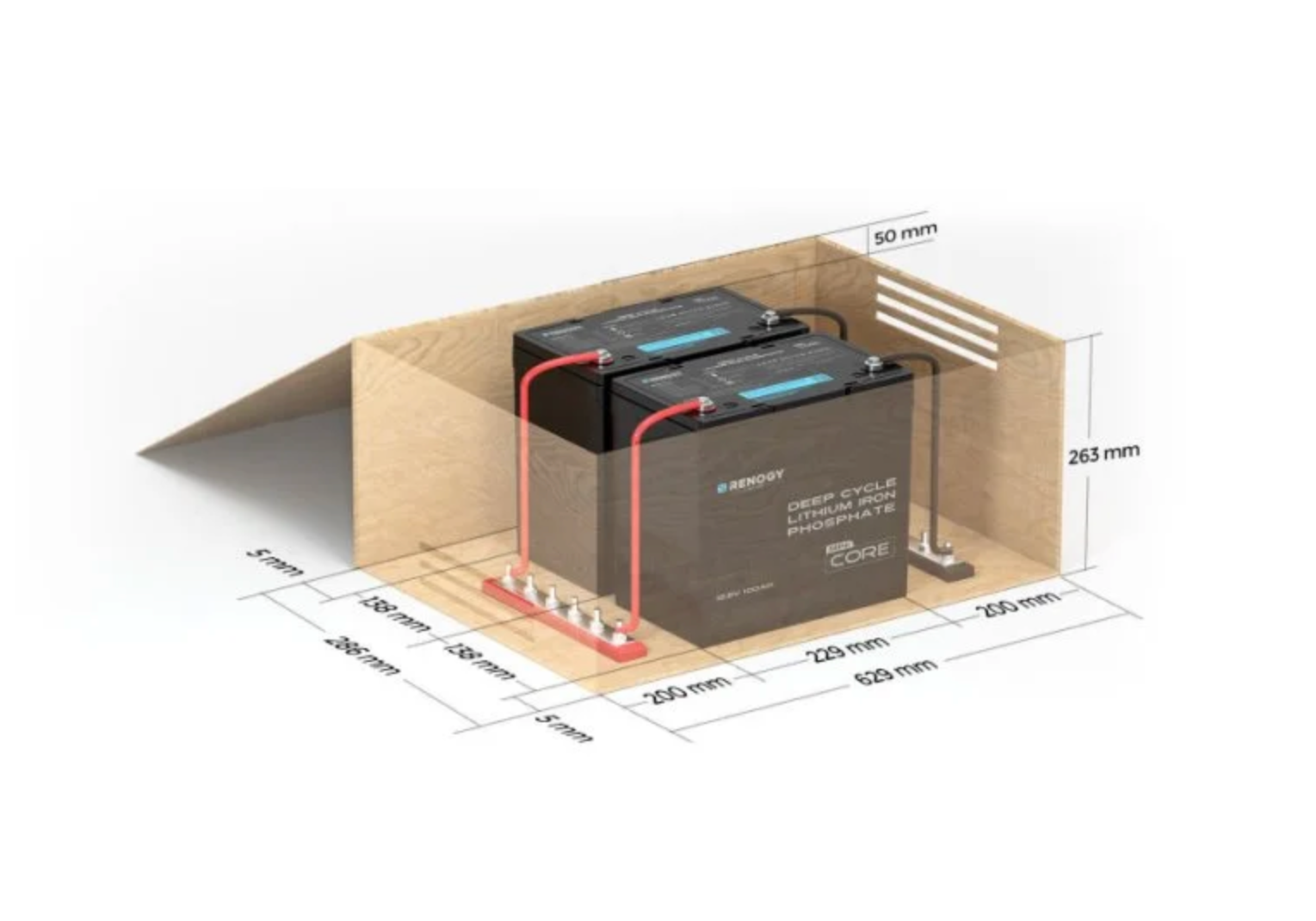 Baterie Renogy CORE Mini 100 Ah 12 V LiFePO₄ Deep Cycle