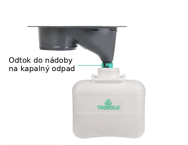 Separační vložka TROBOLO